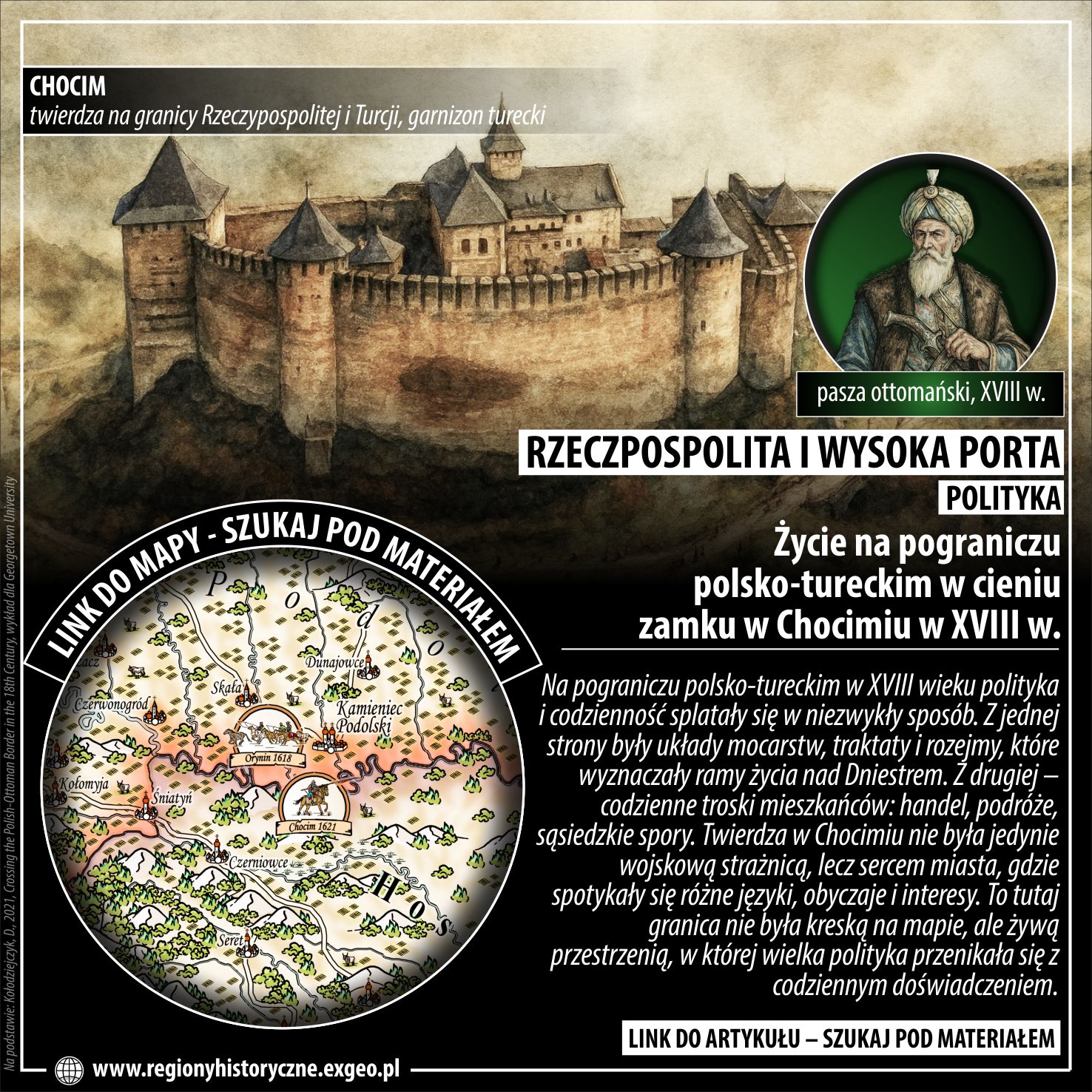 RZECZPOSPOLITA I WYSOKA PORTA | Życie na pograniczu polsko-tureckim w cieniu zamku w Chocimiu w XVIII w.